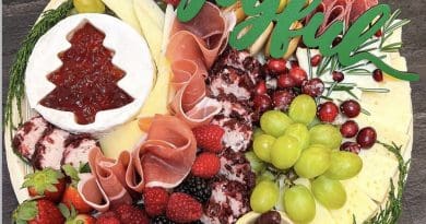 Christmas Charcuterie Board Ideas