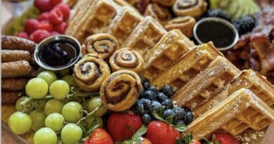 Mother's Day Brunch Board Ideas