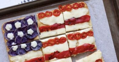 4th of July Food Ideas Ideas