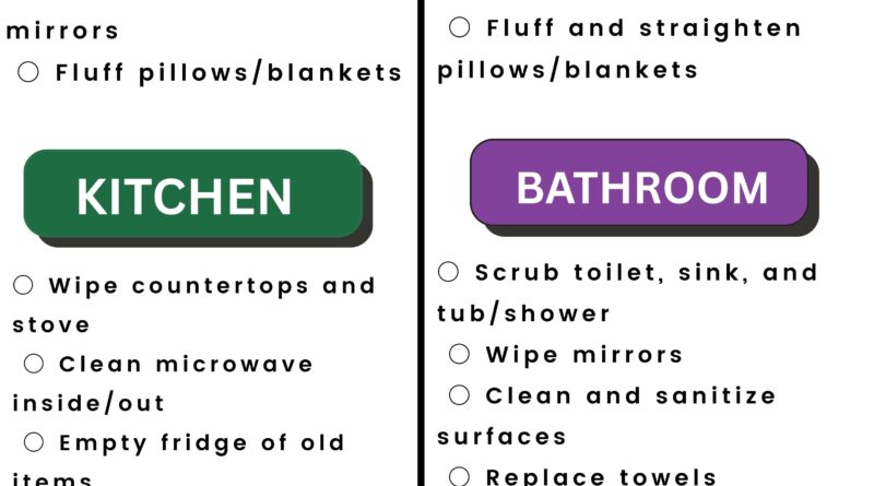 january cleaning checklist Cleaning & Organizing
