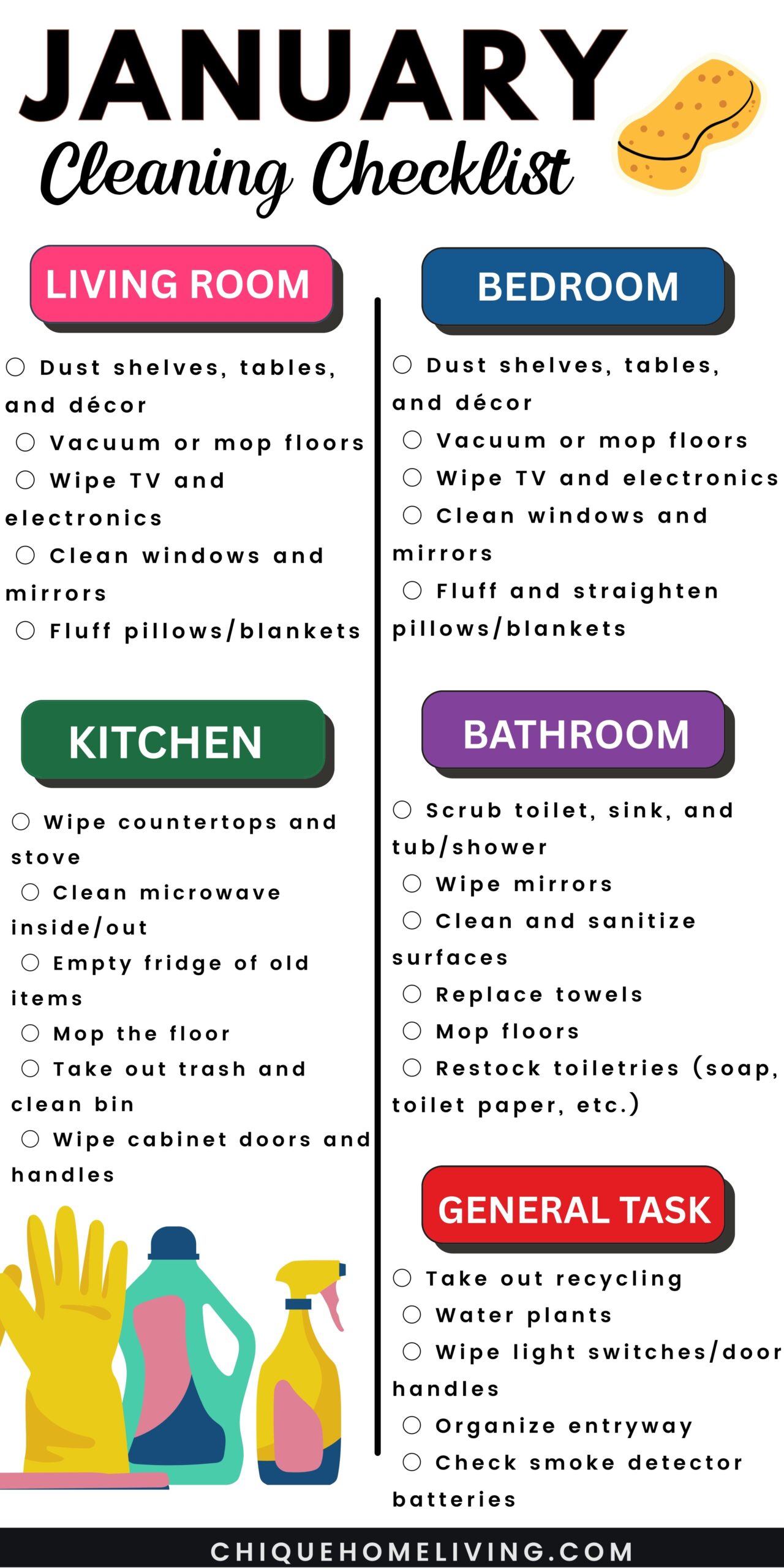 january cleaning checklist scaled January Cleaning Checklist
