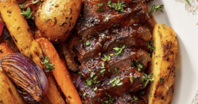 Balsamic Glazed Steak Roast